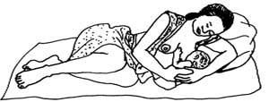 A mother is lying down on her side breastfeeding her newborn baby