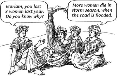 A health professional is sat beneath a tree with three women discussing why three women died during childbirth the previous year. One of the women is responding, she says that more women die in the storm season because the road is flooded.