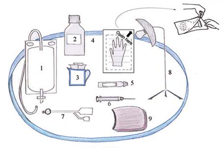 The equipment needed for bladder catheterisation.