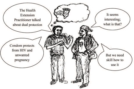 Men talking about condom use