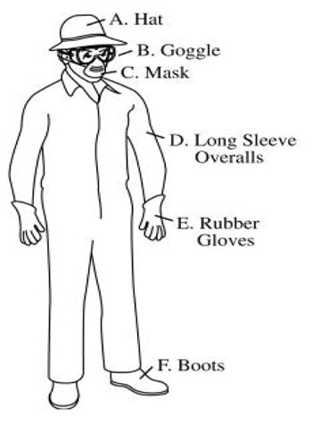 A spray operator in personal protective equipment.