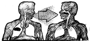 Infectious agents being transmitted to another when coughing.