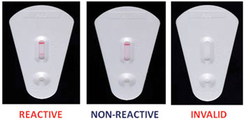 How to interpret the Uni-gold device.