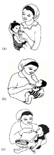 cd_session32_fig4