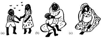 Transmission of trachoma