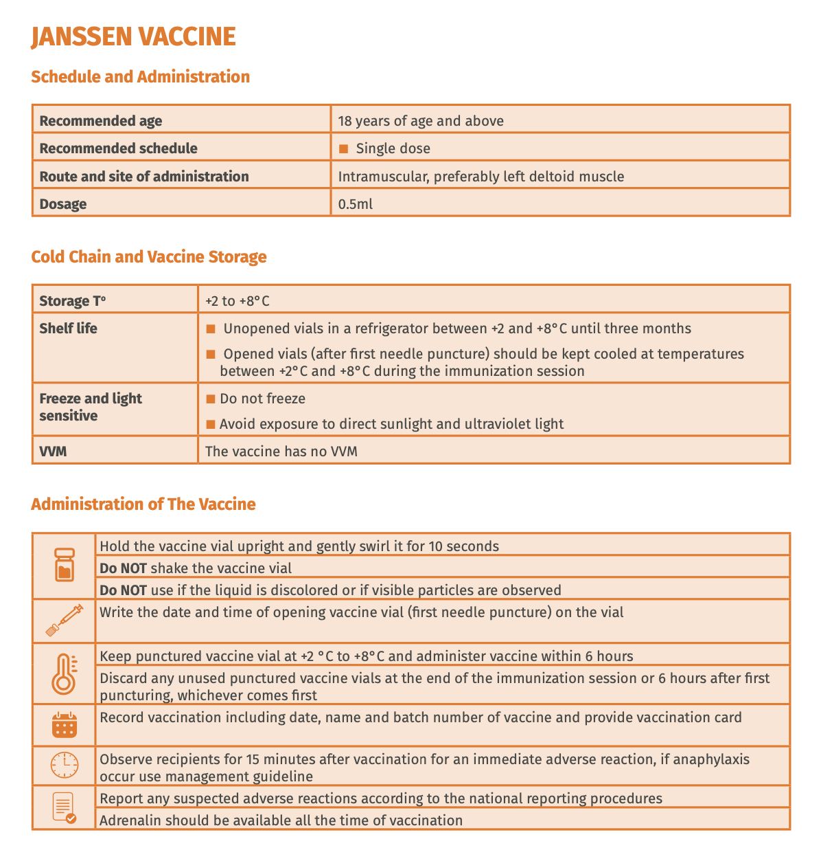 Job Aid for COVID-19 Vaccines (Fact Sheet) - Janssen
