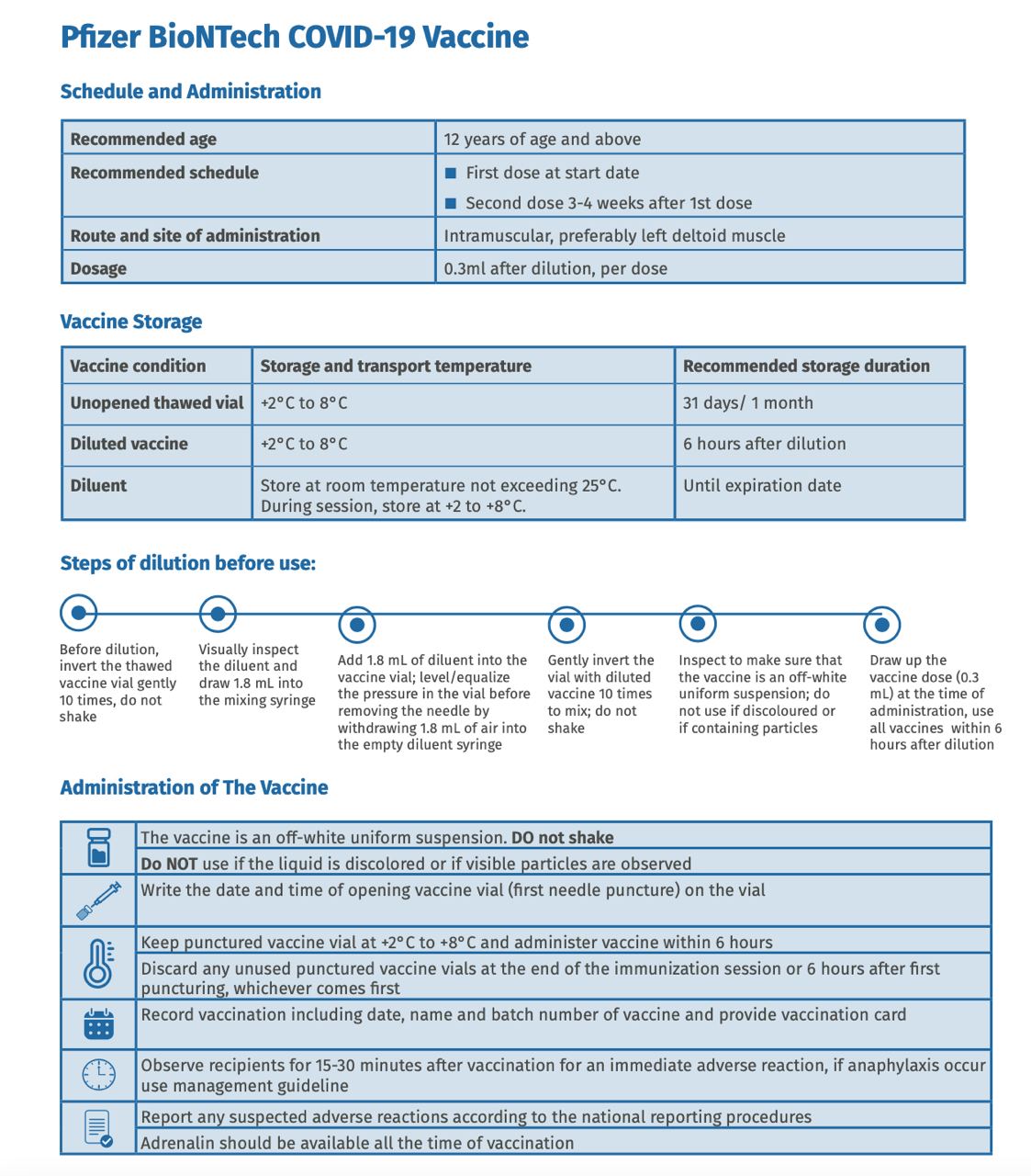 Job Aid for COVID-19 Vaccines (Fact Sheet) - Pfizer BioNTech