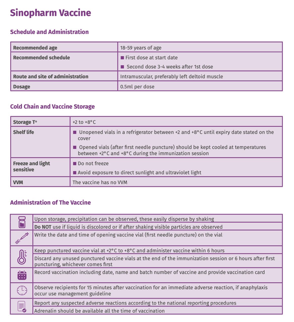 Job Aid for COVID-19 Vaccines (Fact Sheet) - Sinopharm