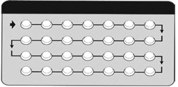 Progestin-only contraceptive.