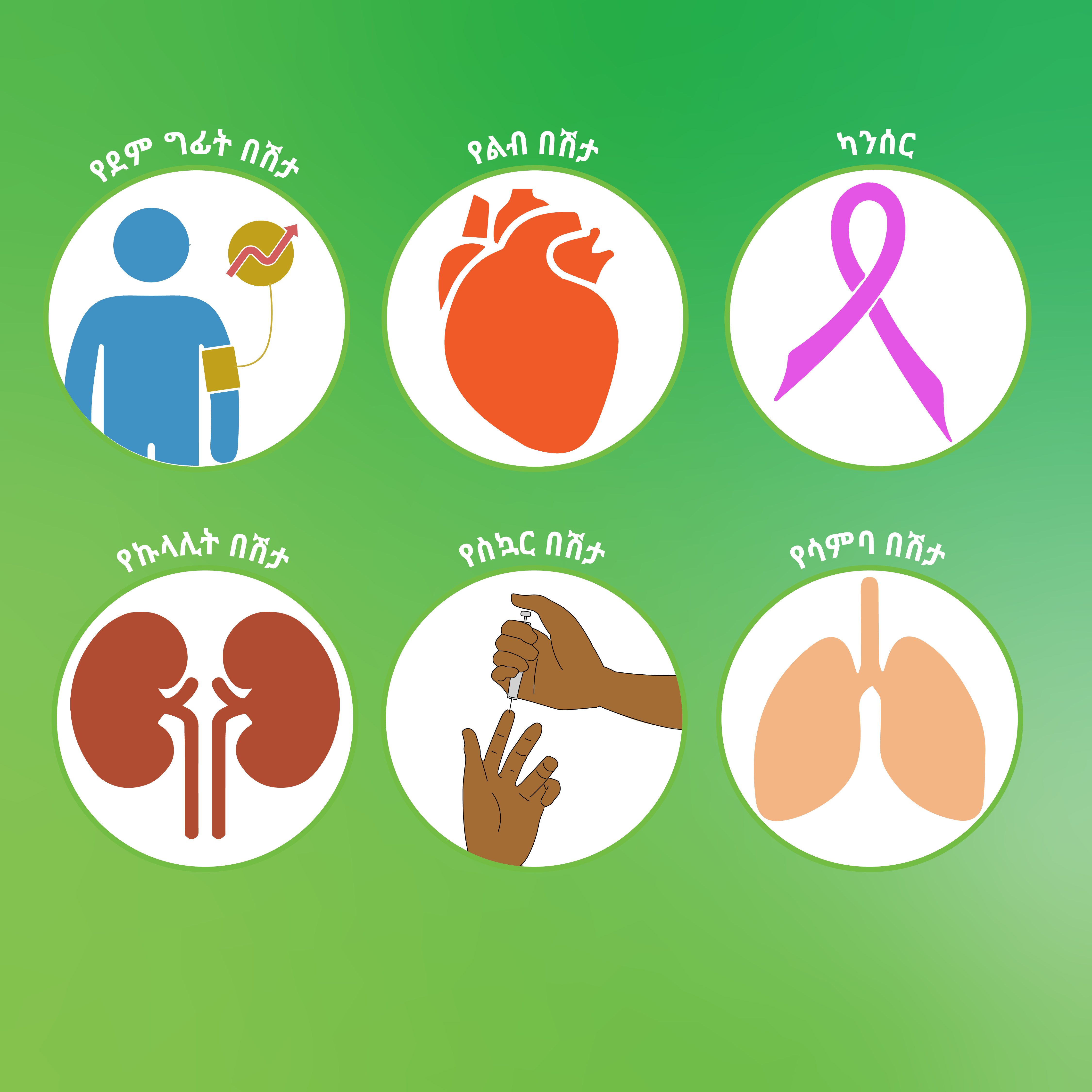 Eligibility for HBIC - Infographic on COVID-19 sign and symptoms