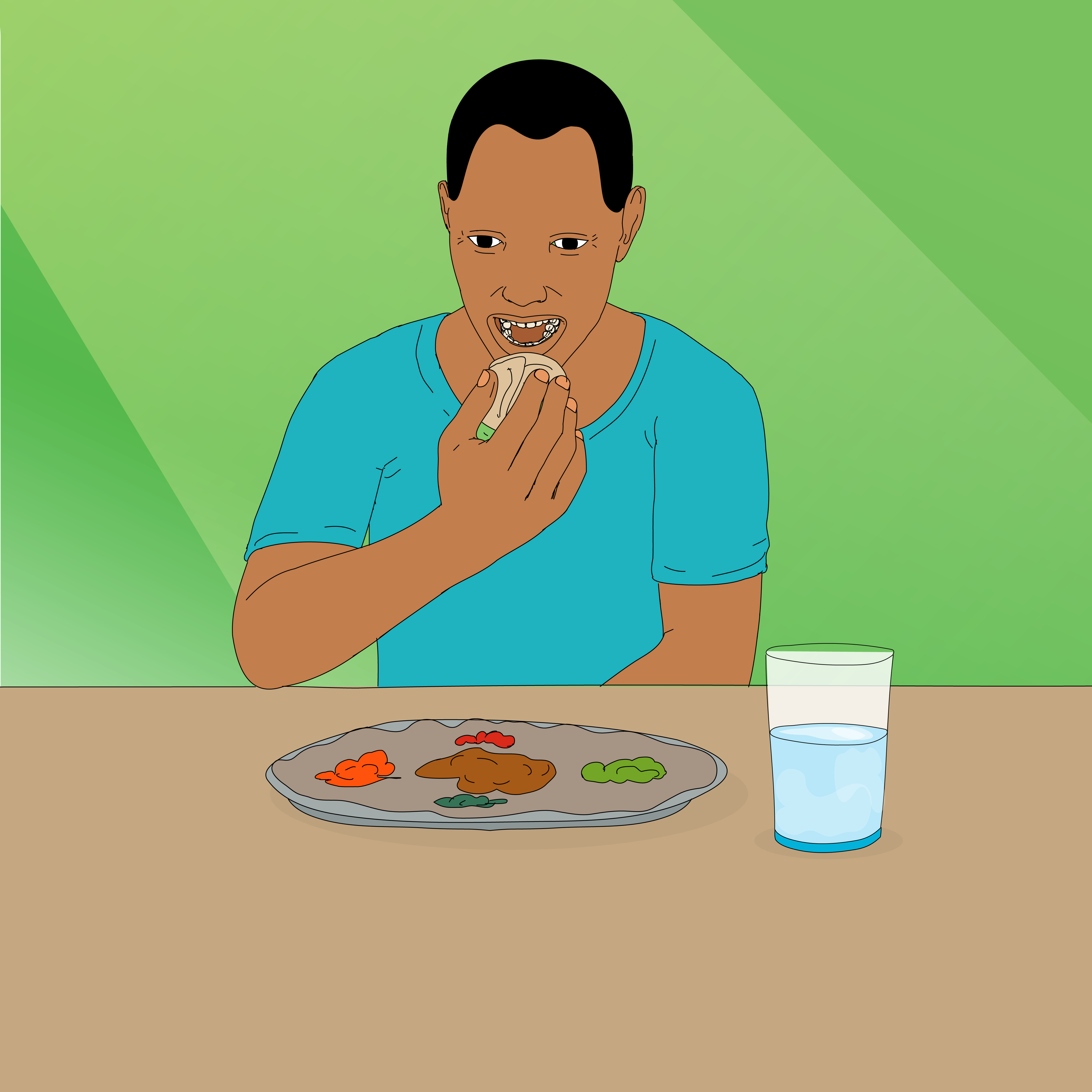 Nutrition in HBIC - Infographic on COVID-19 sign and symptoms