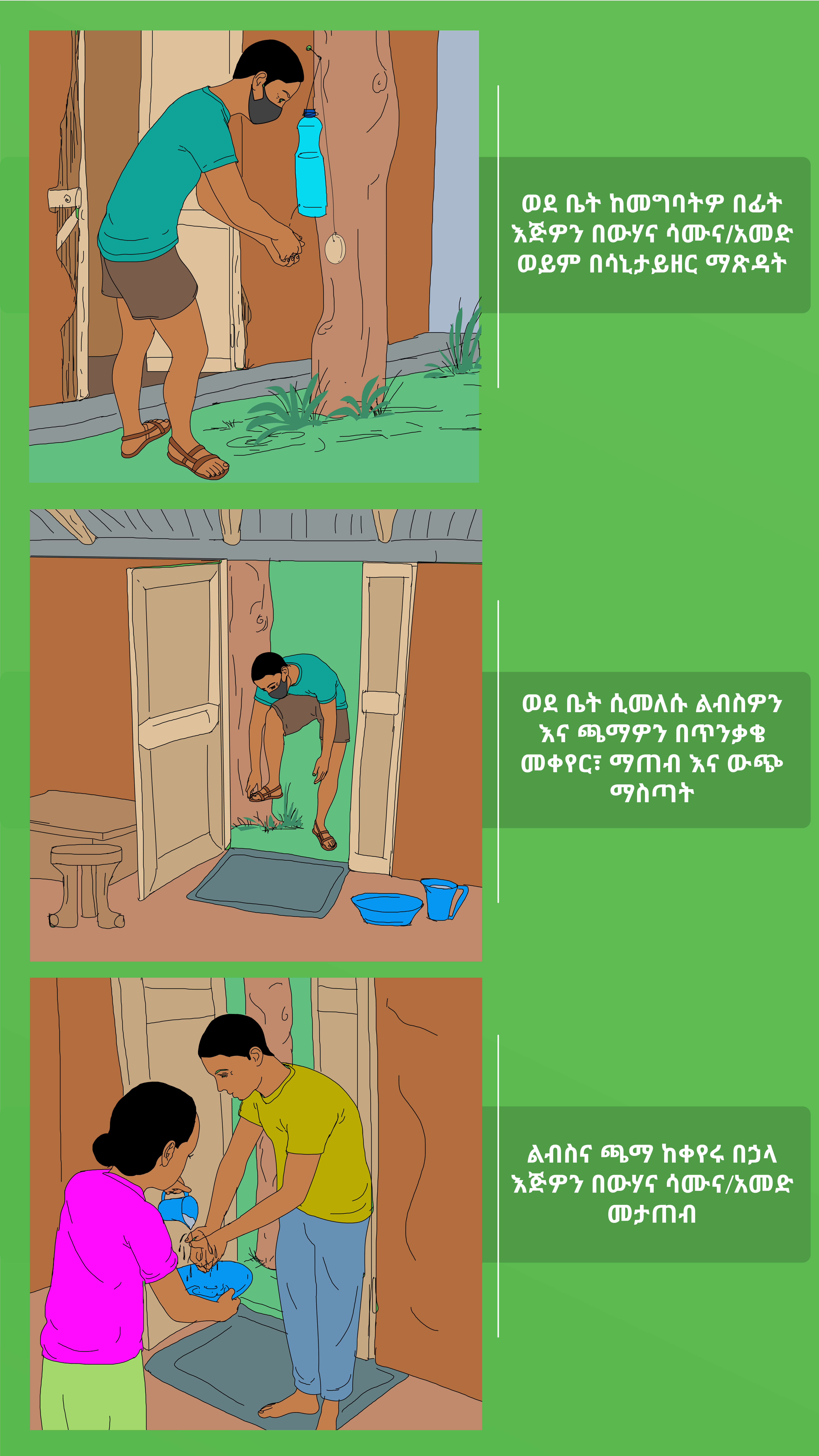 Preventive mechanism after work - Infographic on COVID-19 sign and symptoms