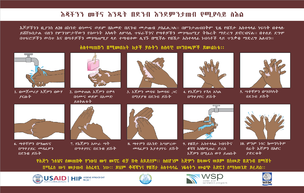 Proper Handwashing