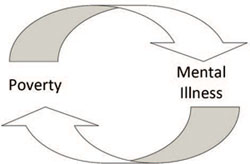 ncd_session9_fig6.jpg