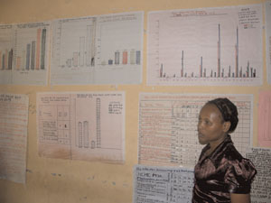 Health Extension Worker in her Health Post